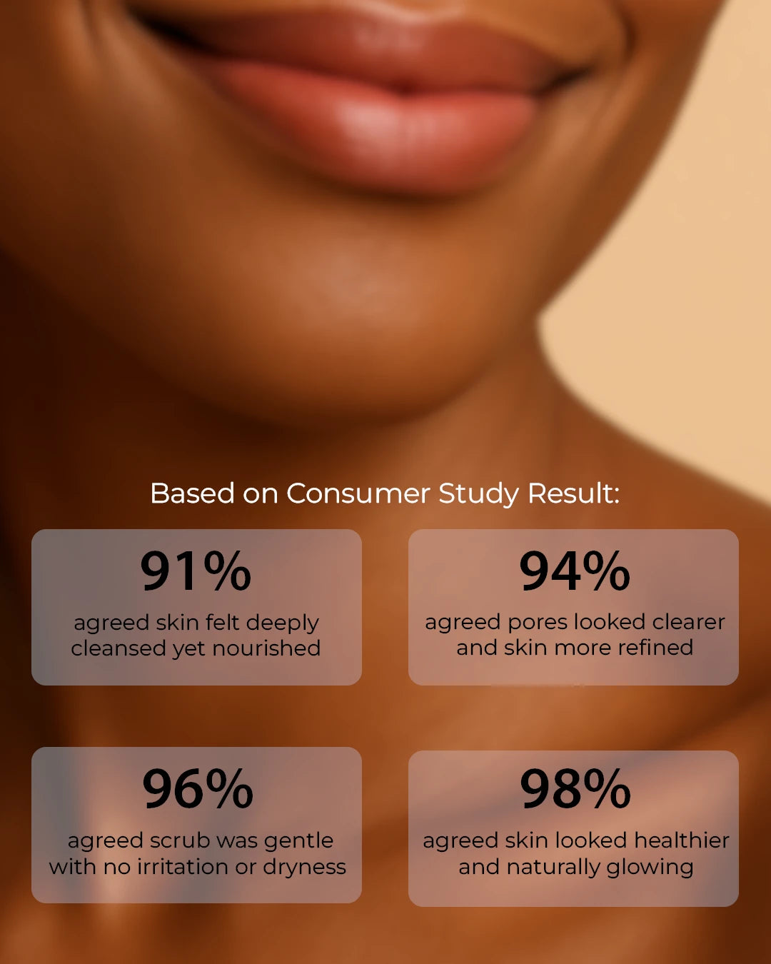 PURE AATMAN PURE RITUAL MICRO EXFOLIATOR FACE SCRUB Scrub (100 g) + 15ML De Tan Face Wash & 15ML Keratin Shampoo