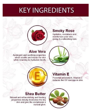 Shea Butter,Vitamin-E & Smoky Rose Moisturizing Body Lotion I For Silky Soft, Smooth, Radiant Skin I Non-Sticky I 200 ml